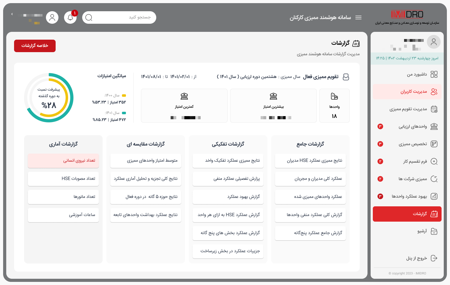 گزارش‌های جامع، تفکیکی و مقایسه‌ای در نرم‌افزار ممیزی HSE